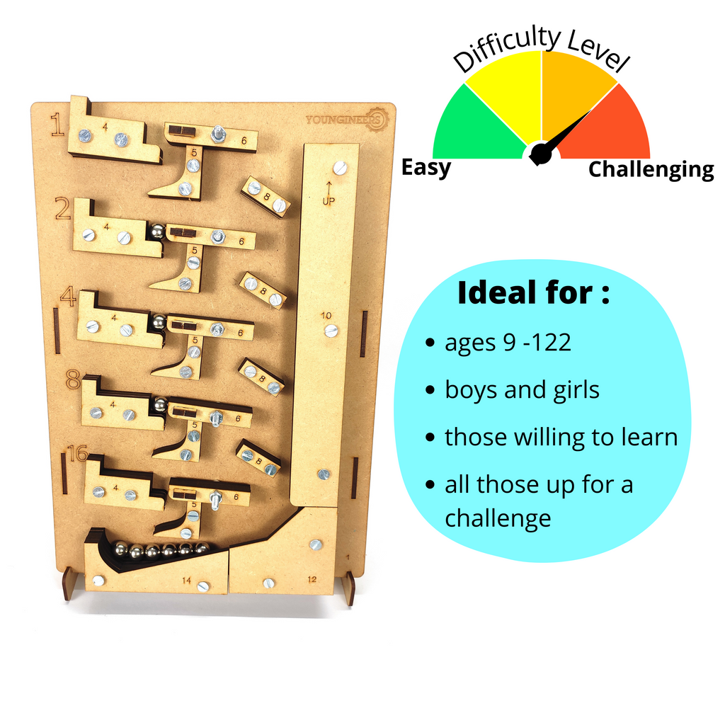 Mechanical Binary Computer (10-12) – Youngineers